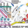 Dr. Ruckman's Dispensational Chart